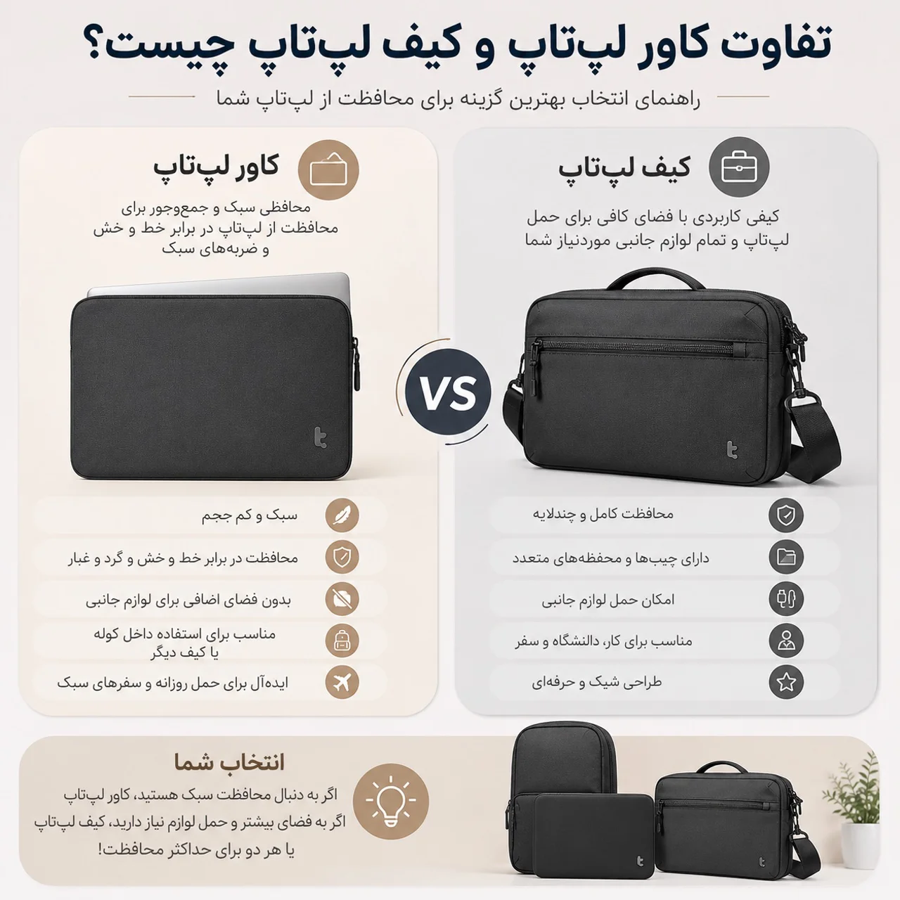 تفاوت کاور لپتاپ و کیف لپتاپ چیست؟ راهنمای کامل انتخاب بهترین گزینه