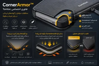 CornerArmor چیست؟ فناوری اختصاصی Tomtoc برای محافظت از لپ‌تاپ